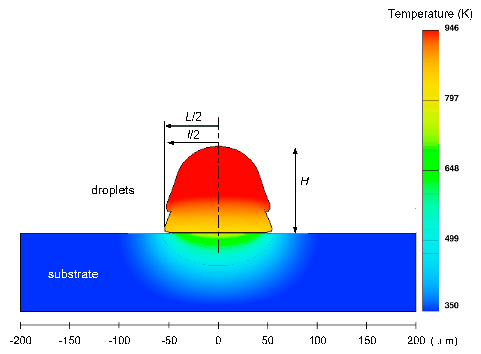 Micromachines 05 01429 g007