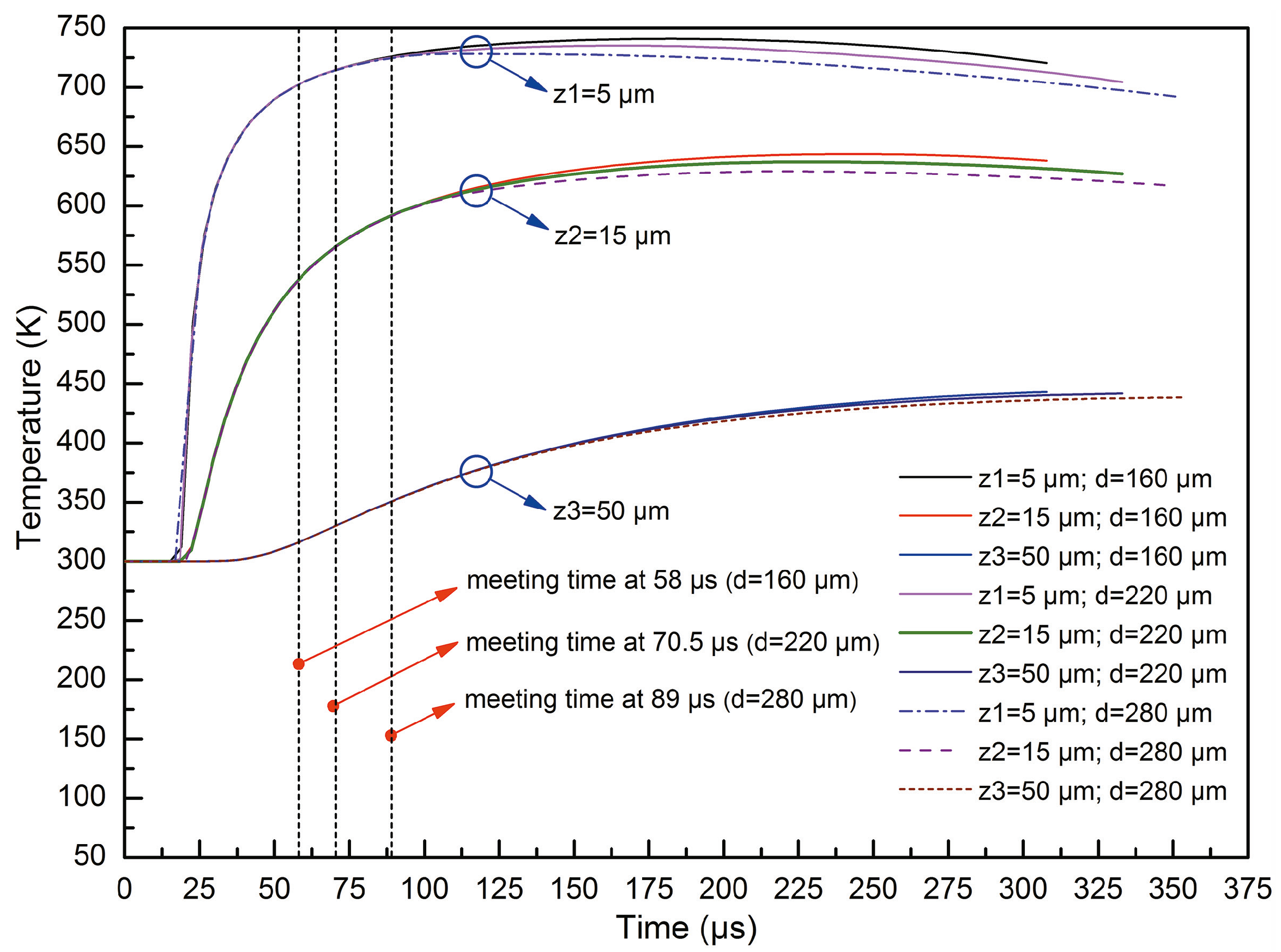 Micromachines 05 01429 g010