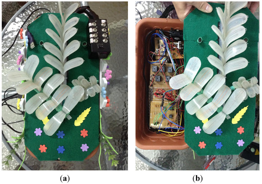 Micromachines 06 00042 g002 1024