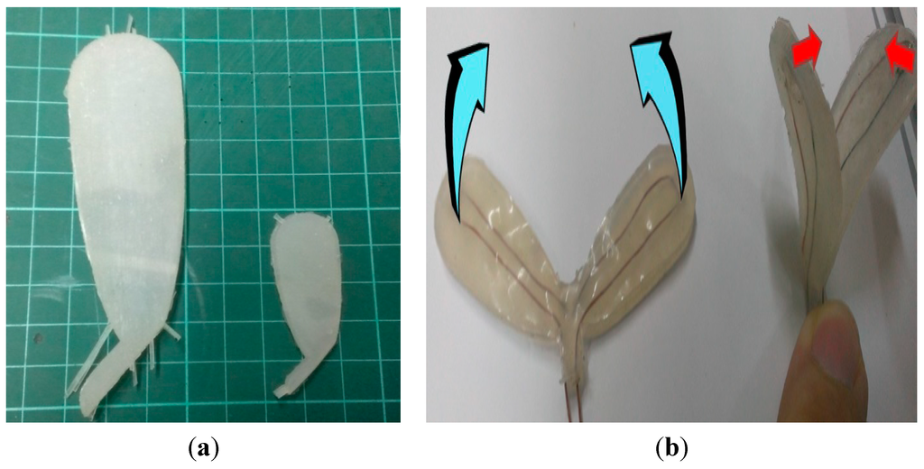 Micromachines 06 00042 g010 1024