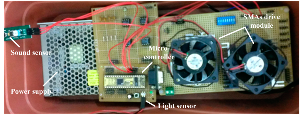 Micromachines 06 00042 g012 1024