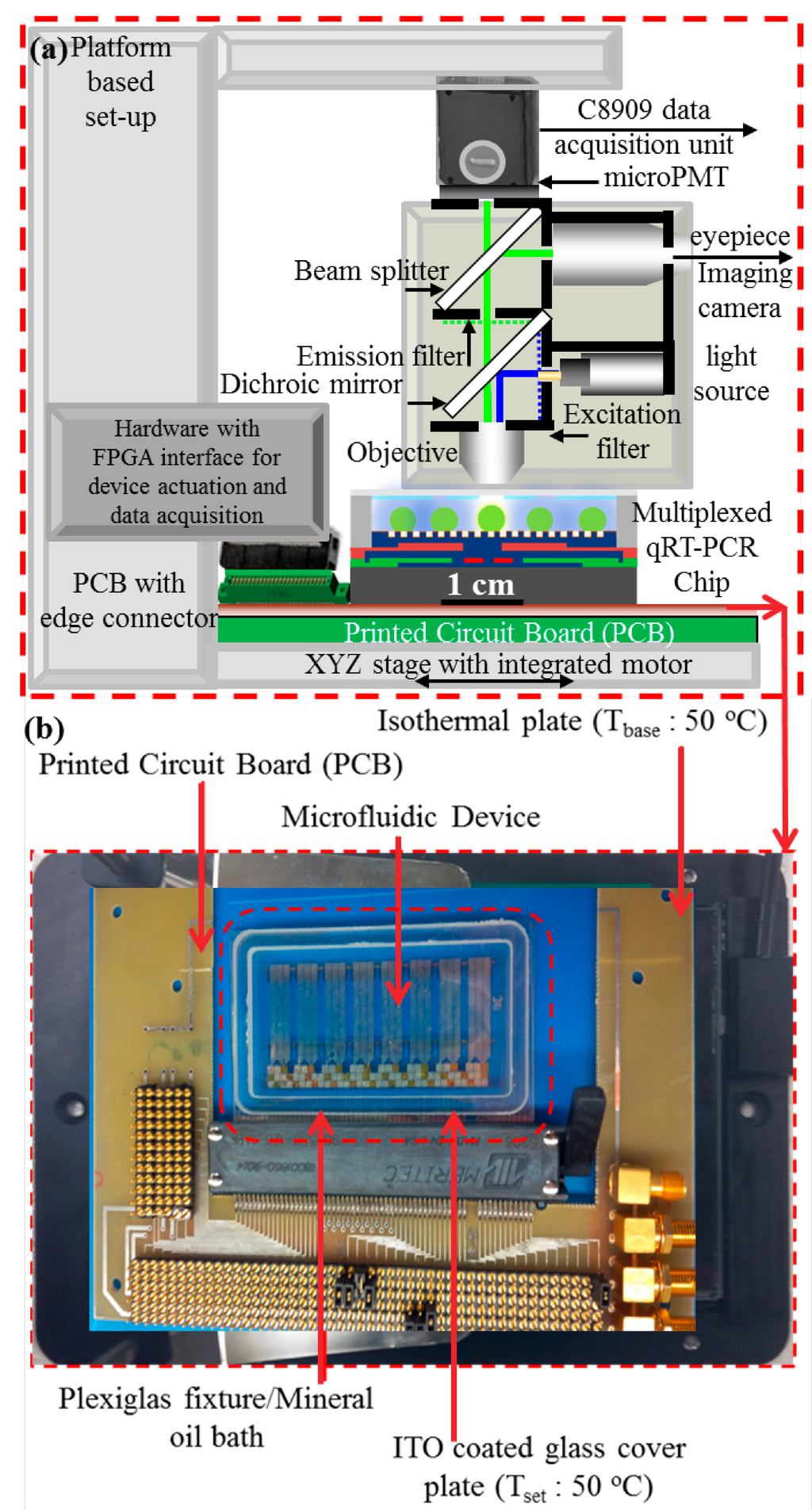 Micromachines 06 00063 g002 1024