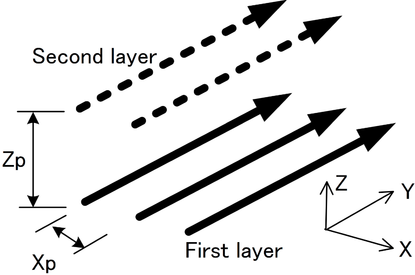 Micromachines 06 00096 g002