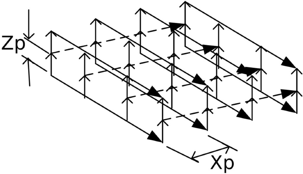Micromachines 06 00096 g006 1024