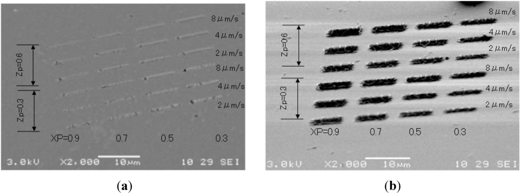 Micromachines 06 00096 g007 1024