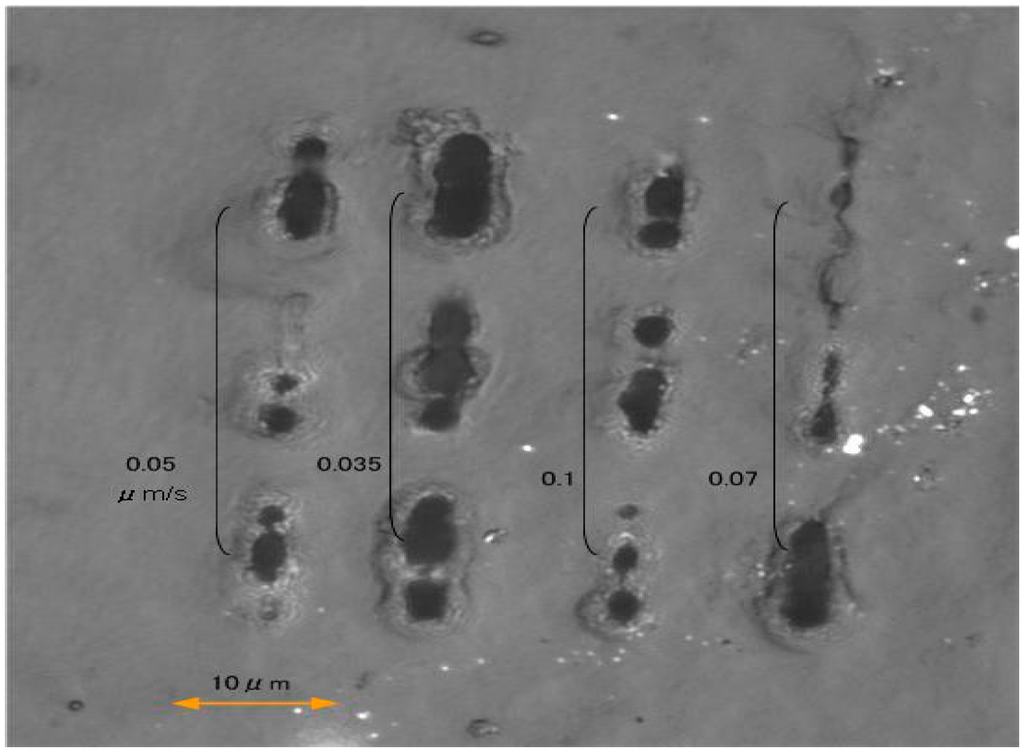 Micromachines 06 00096 g008 1024