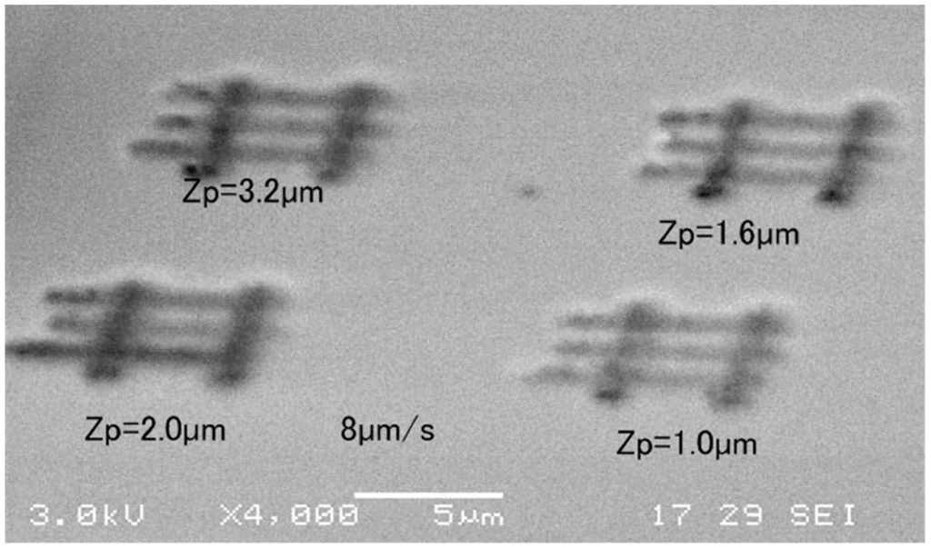 Micromachines 06 00096 g010 1024