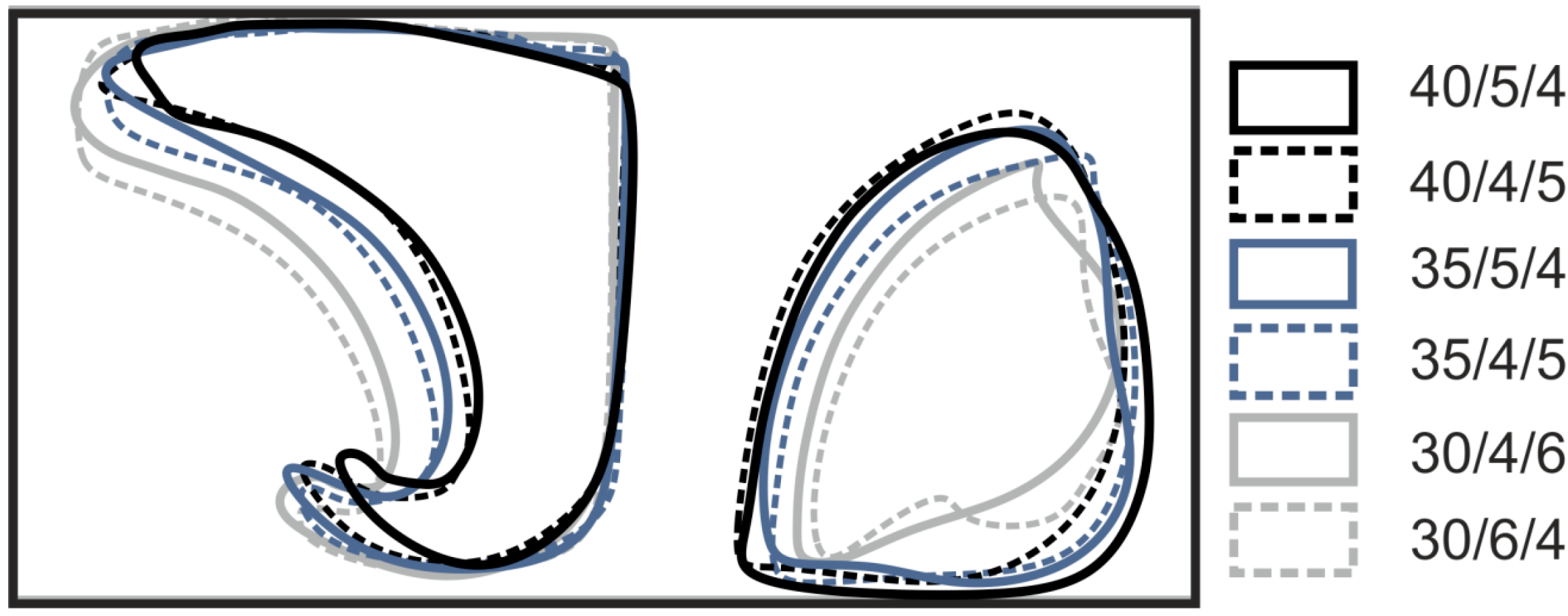 Micromachines 06 00136 g008