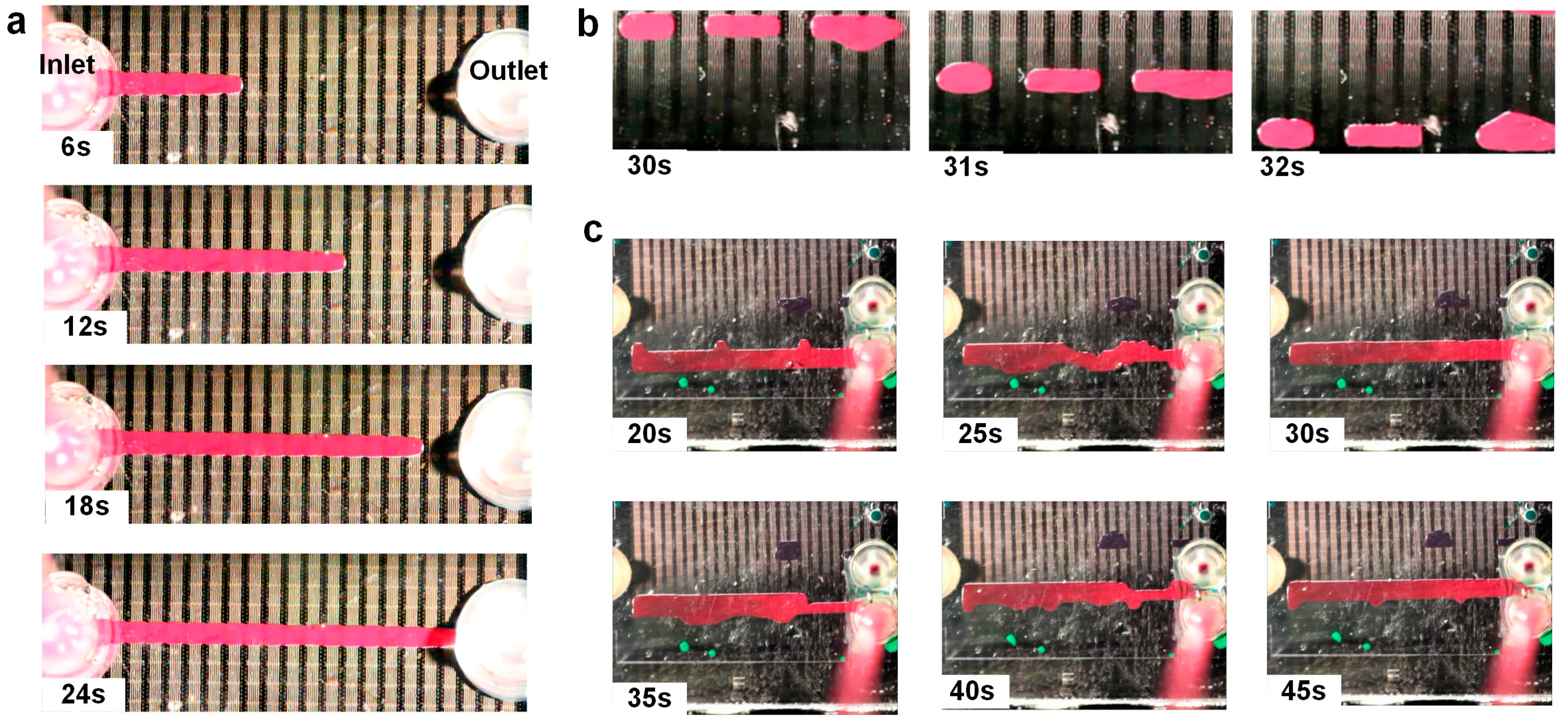 Micromachines 06 00172 g004