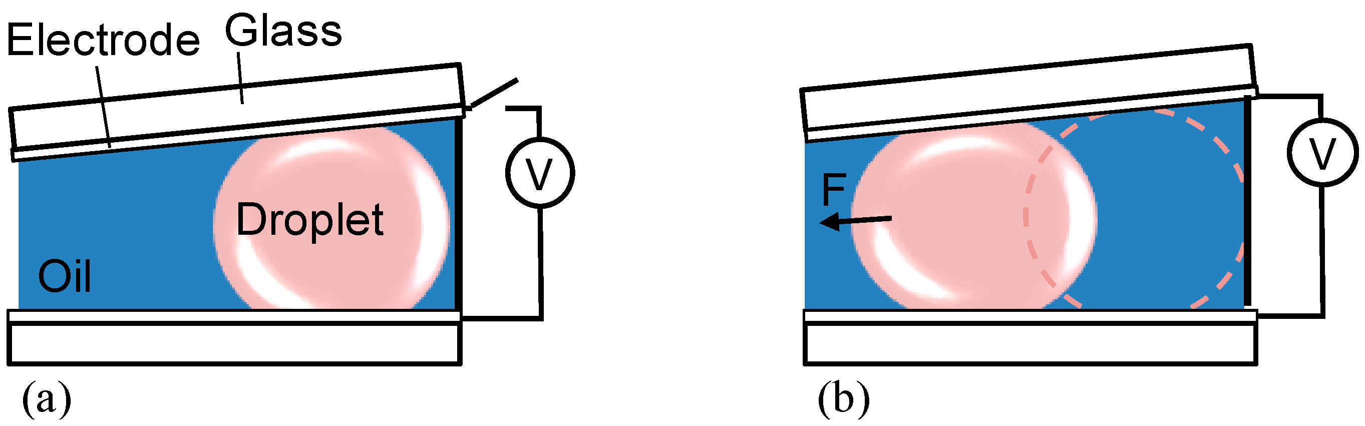 Micromachines 06 00186 g001