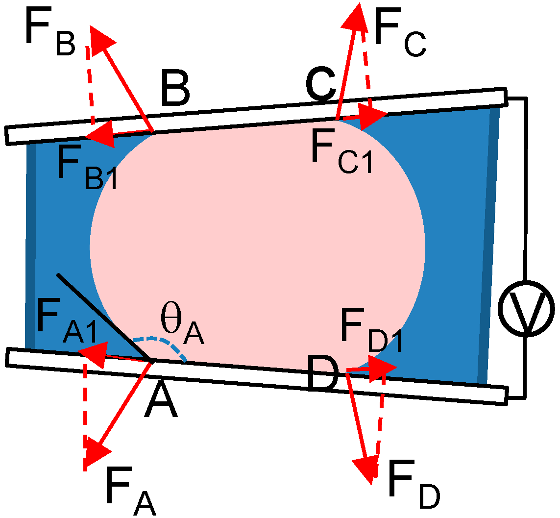Micromachines 06 00186 g002