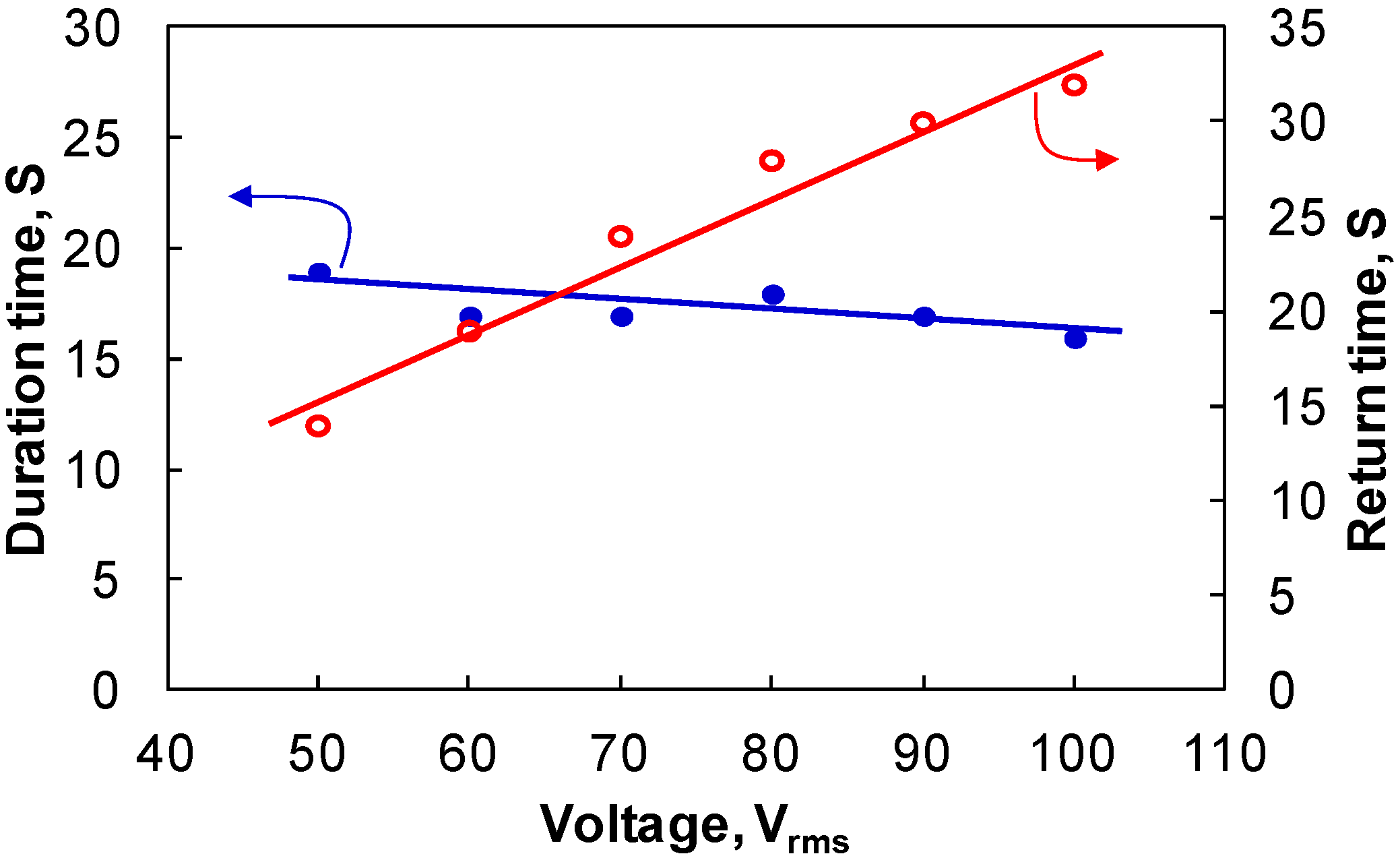 Micromachines 06 00186 g006