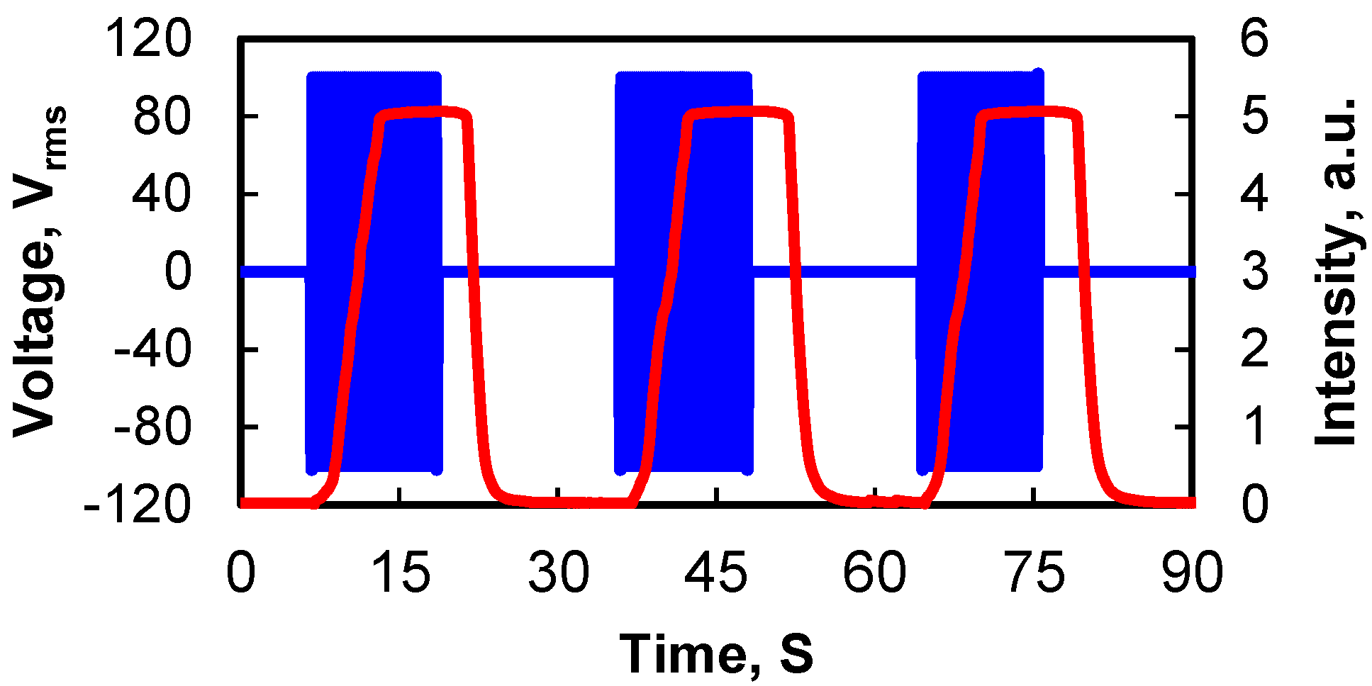 Micromachines 06 00186 g008