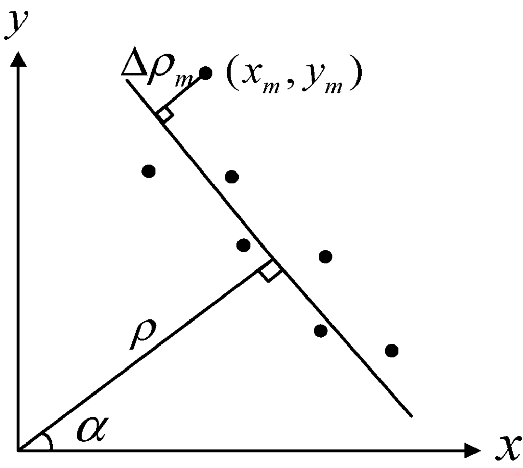 Micromachines 06 00196 g003 1024