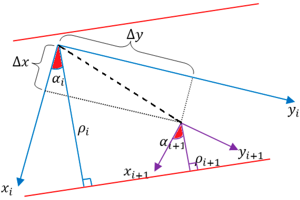 Micromachines 06 00196 g004 1024