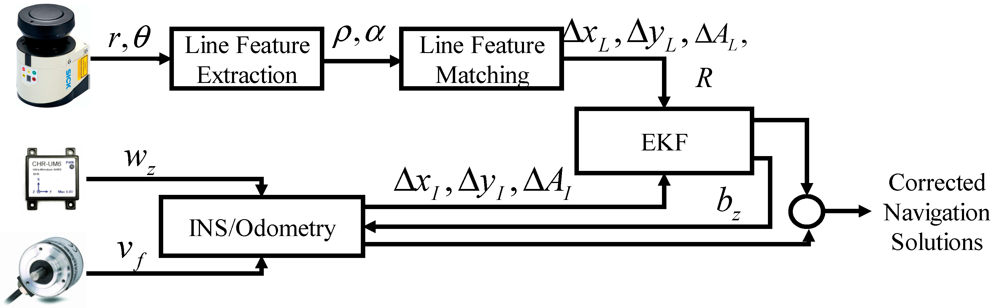 Micromachines 06 00196 g005