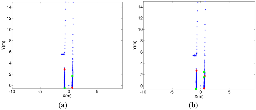 Micromachines 06 00196 g008 1024