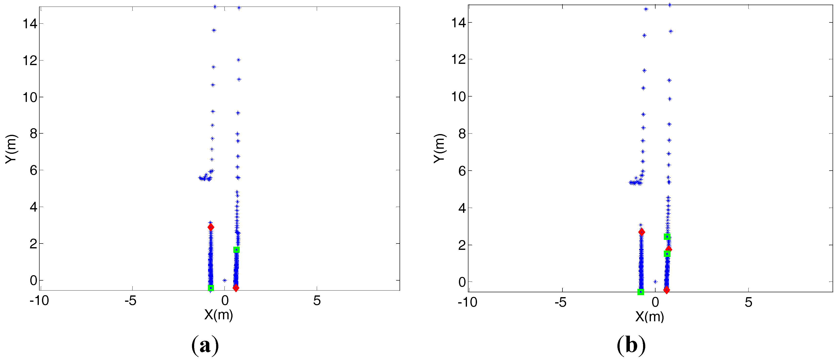 Micromachines 06 00196 g008