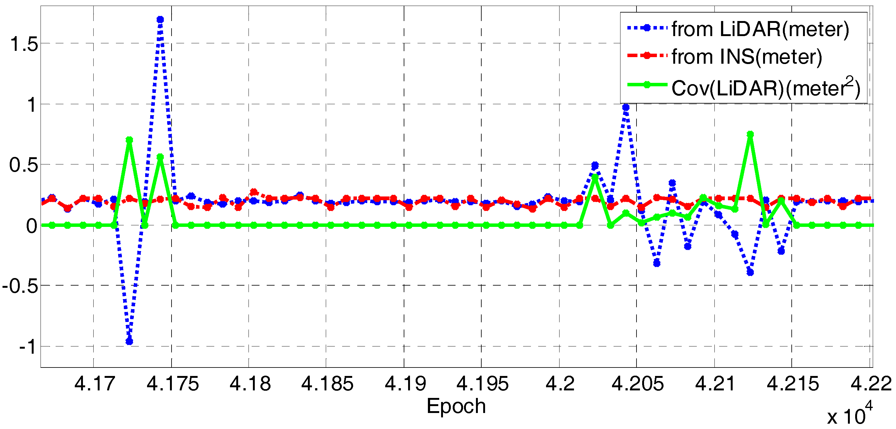 Micromachines 06 00196 g010