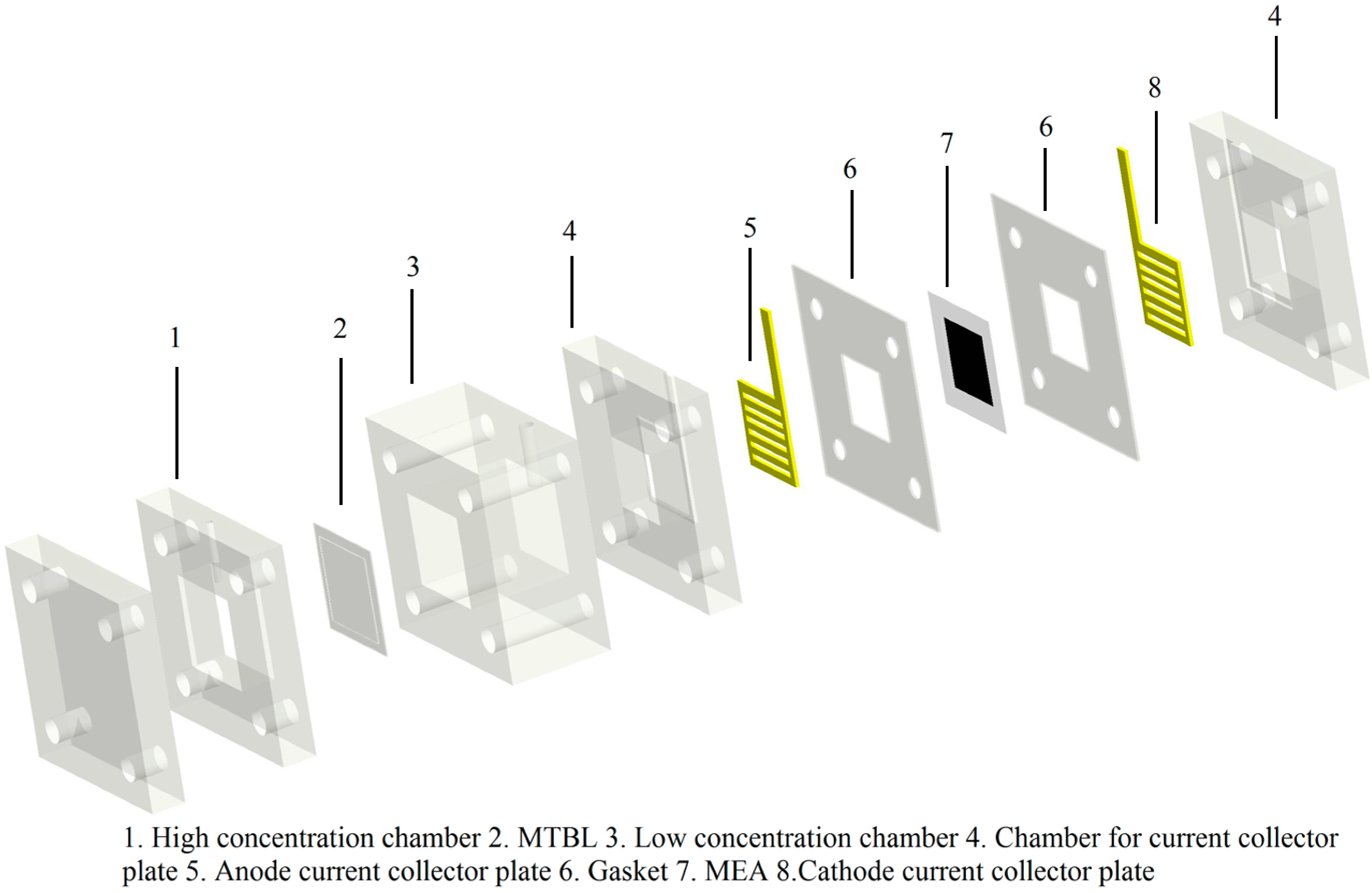 Micromachines 06 00230 g001