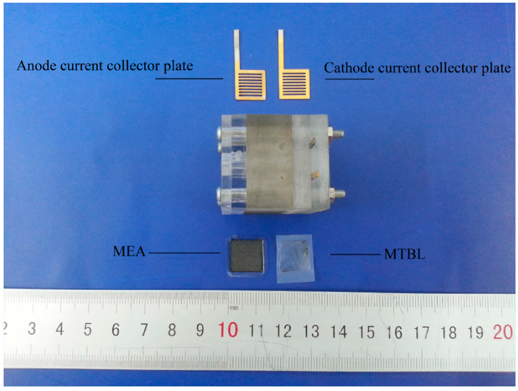 Micromachines 06 00230 g004 1024