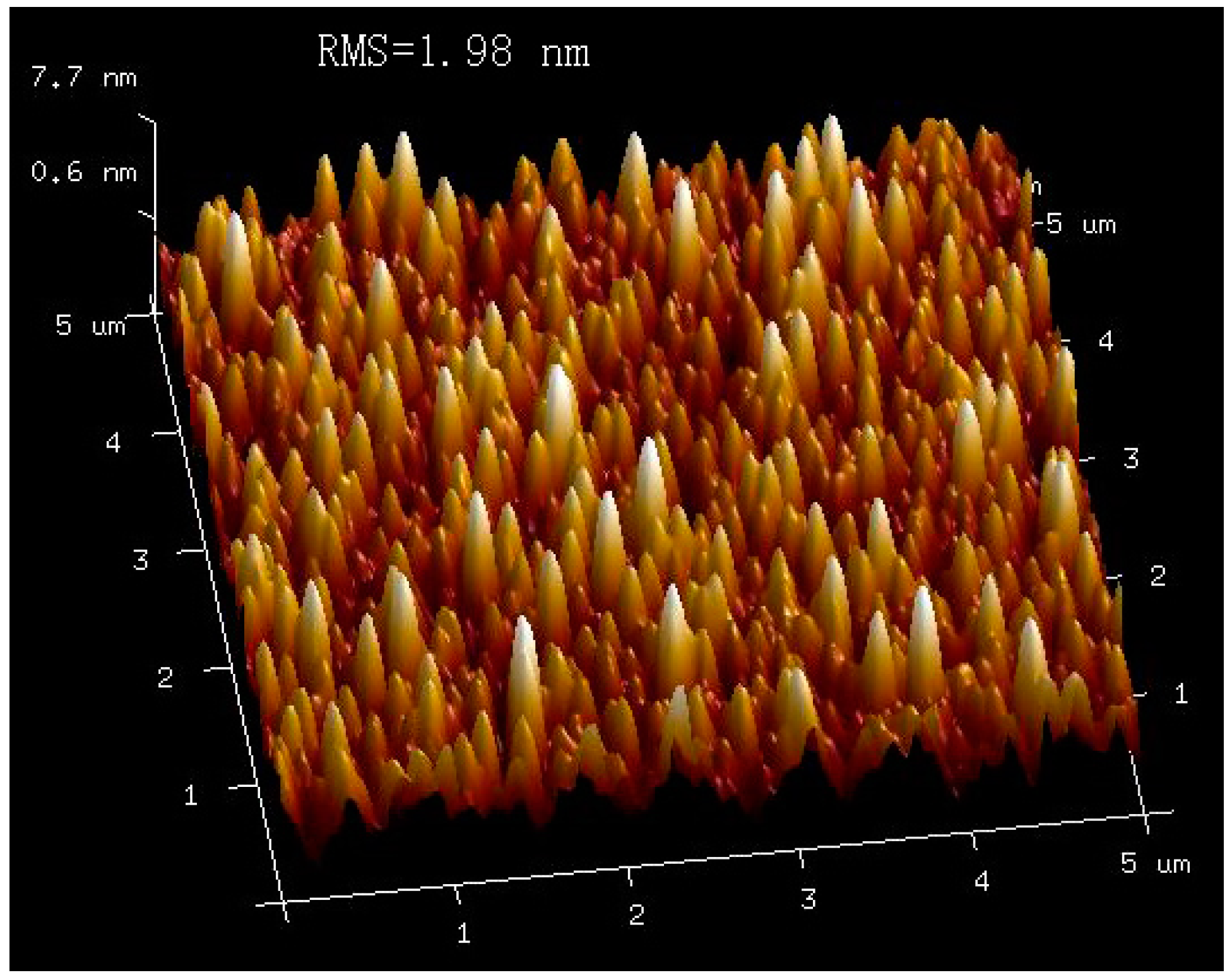 Micromachines 06 00281 g011