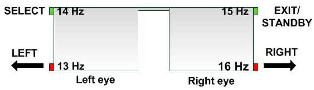 Micromachines 06 00291 g006 1024