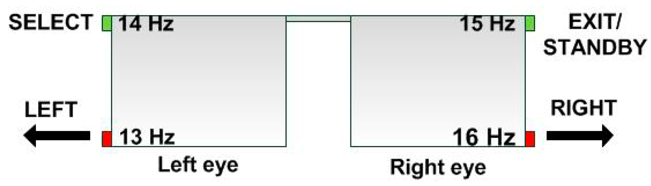 Micromachines 06 00291 g006