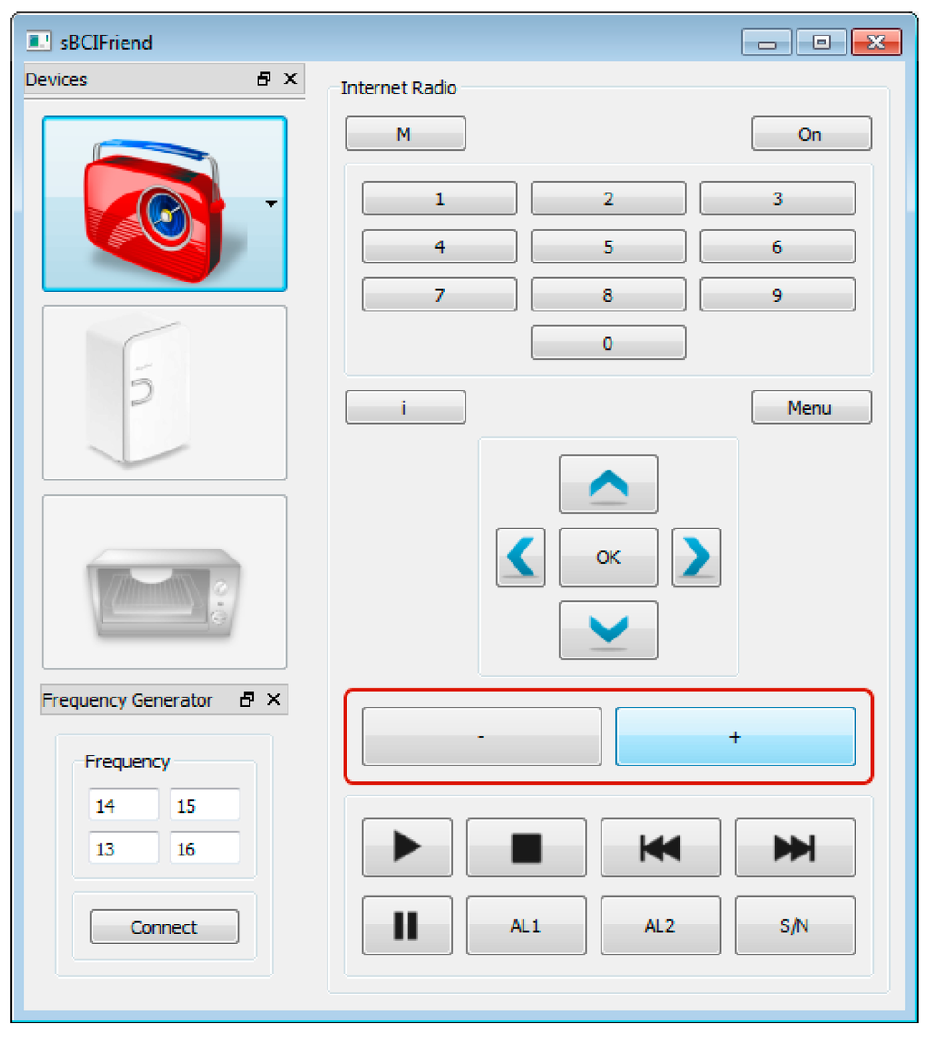 Micromachines 06 00291 g007 1024