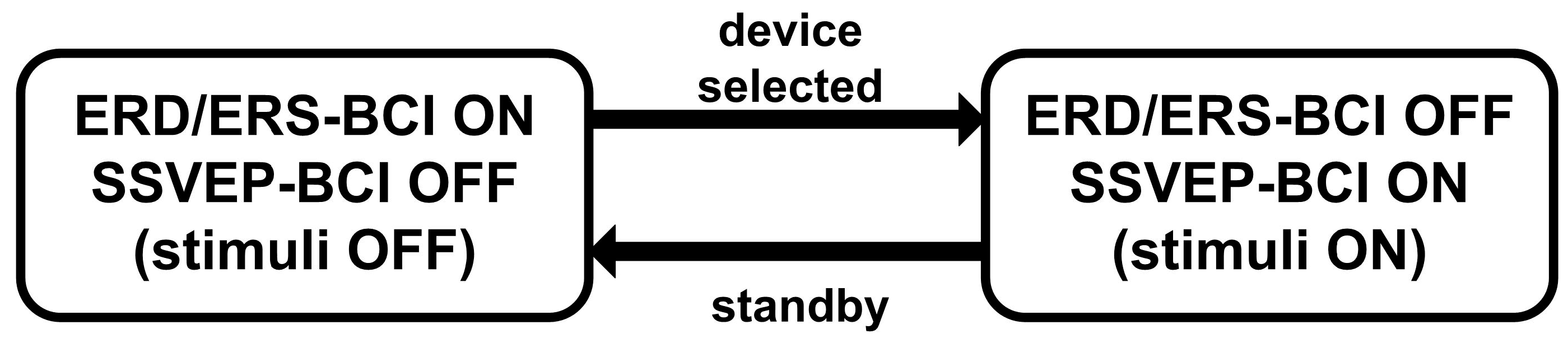 Micromachines 06 00291 g009