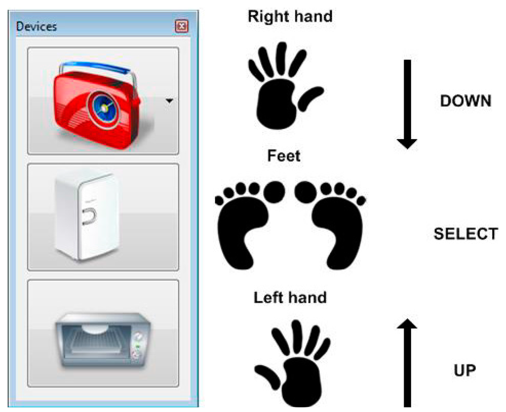 Micromachines 06 00291 g010 1024