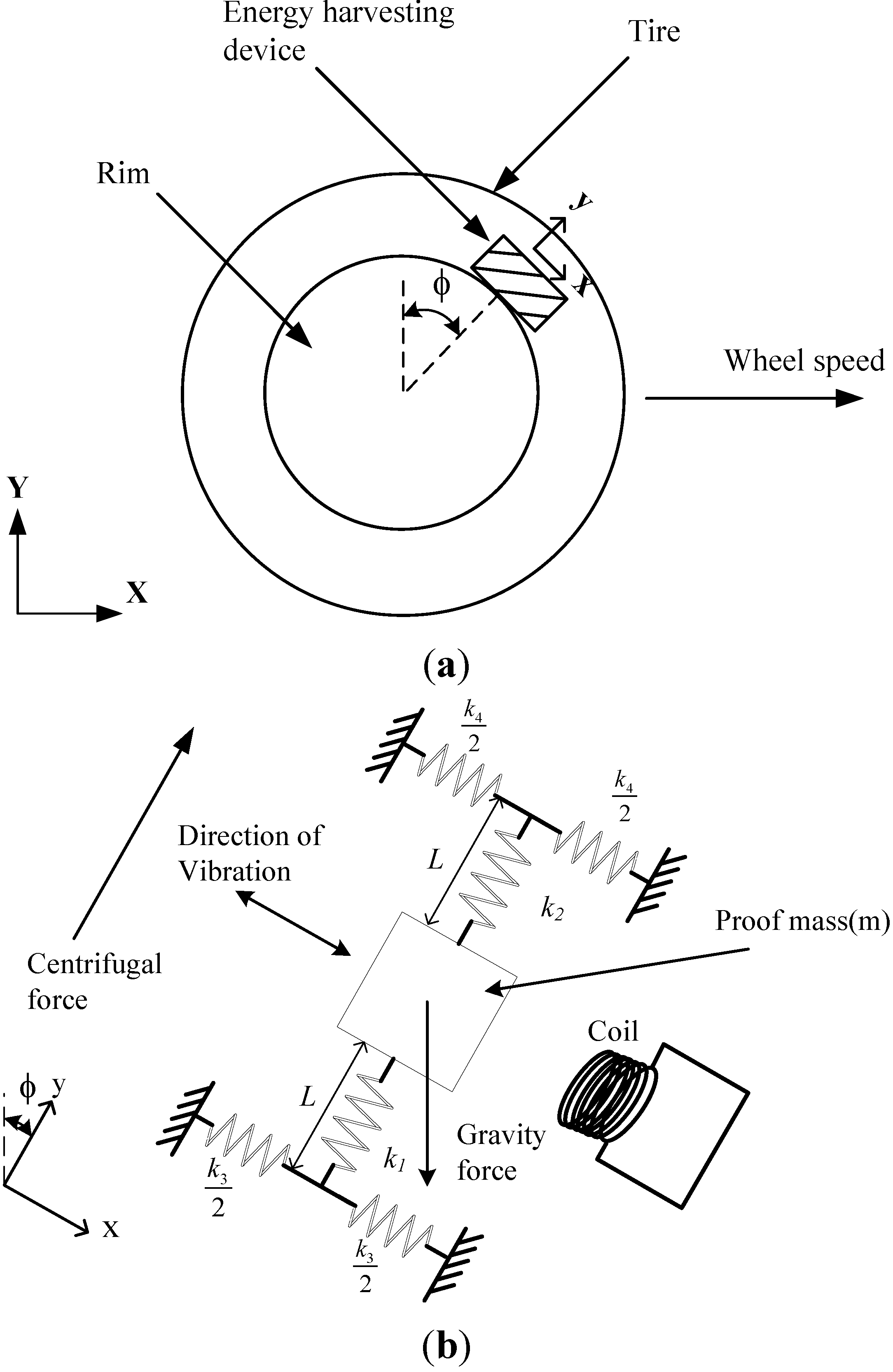 Micromachines 06 00312 g001