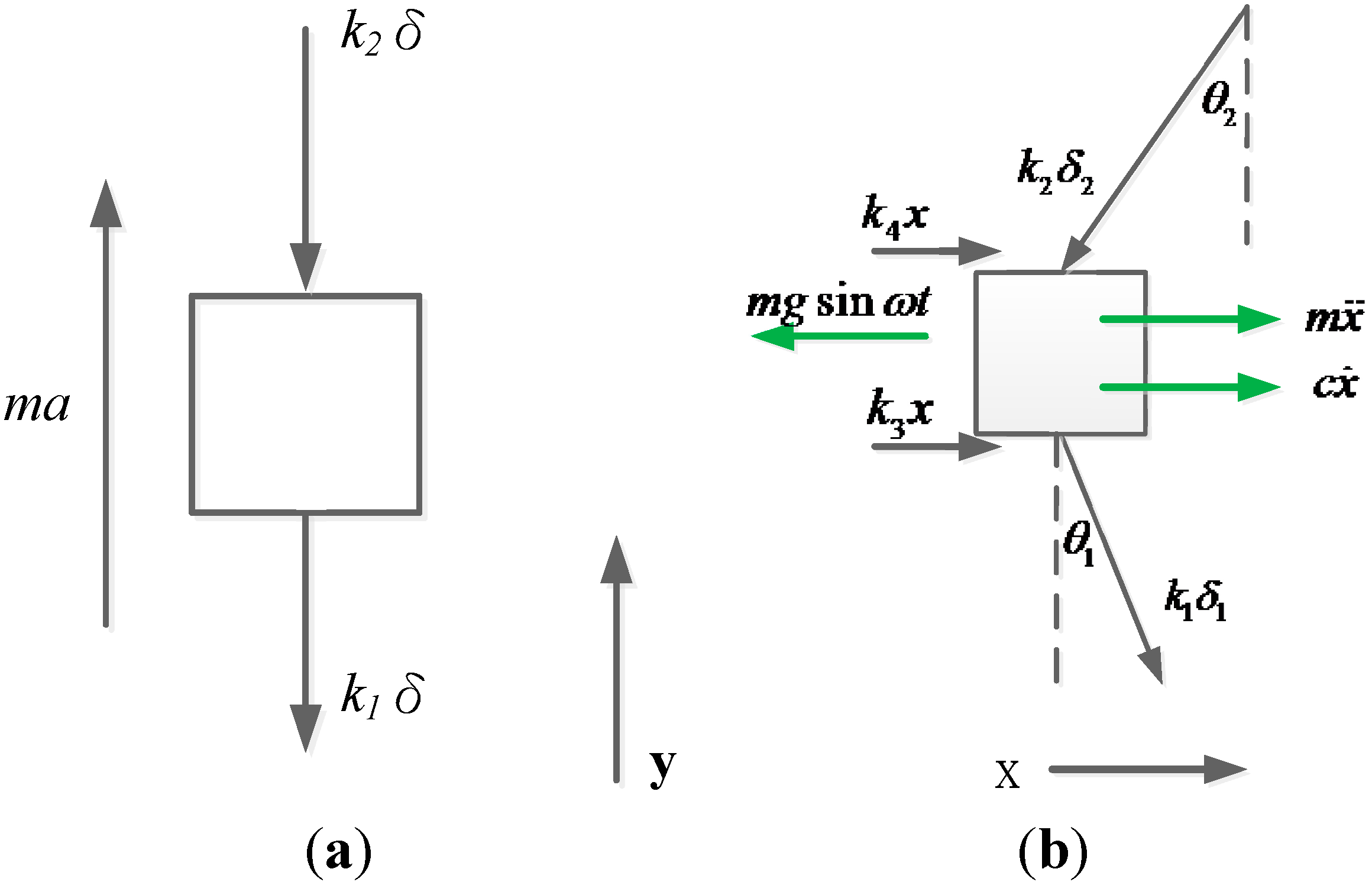 Micromachines 06 00312 g002