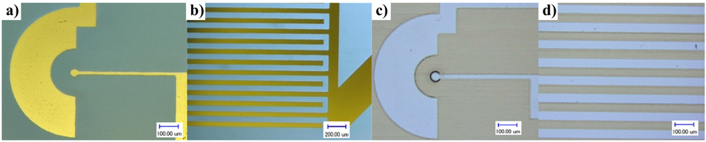 Micromachines 06 00364 g001 1024