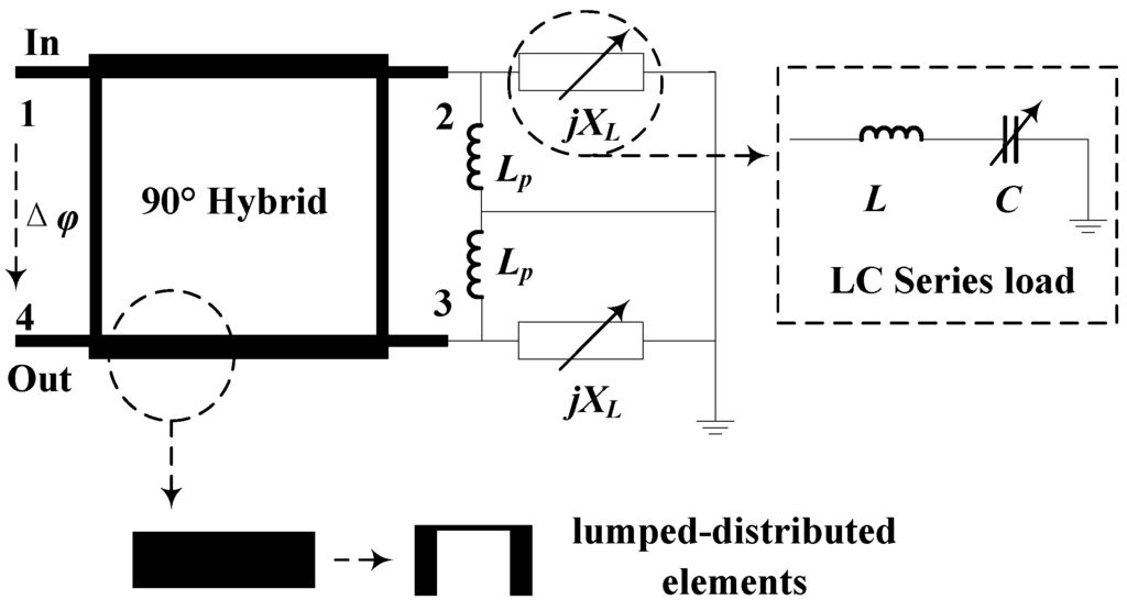 Micromachines 06 00390 g001 1024