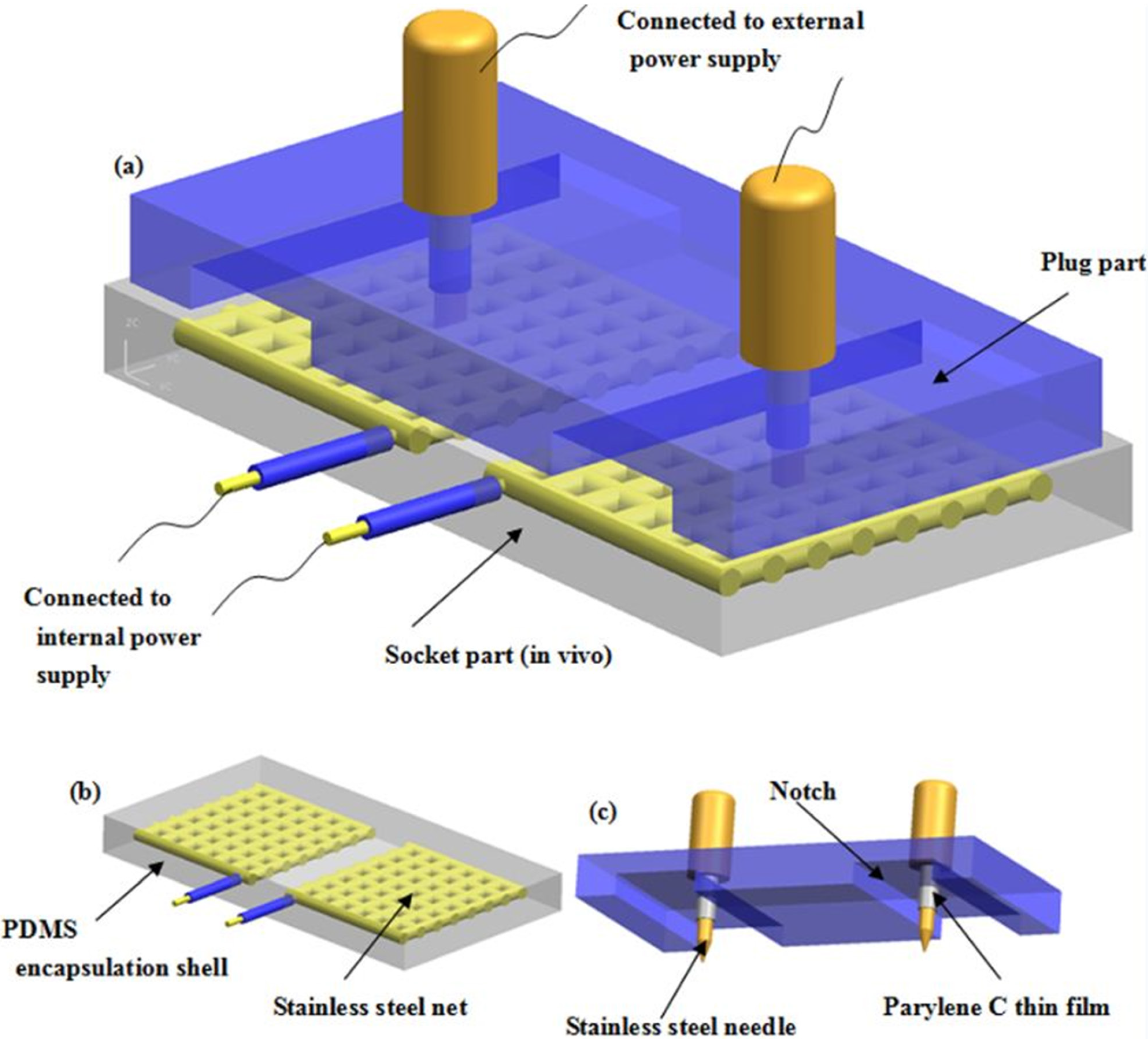 Micromachines 06 00396 g002