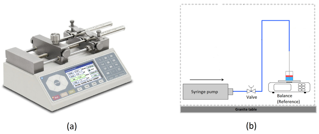 Micromachines 06 00473 g008 1024