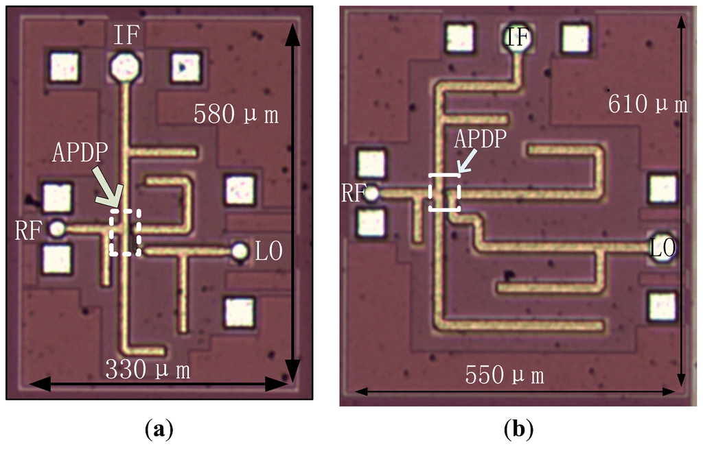 Micromachines 06 00592 g004 1024