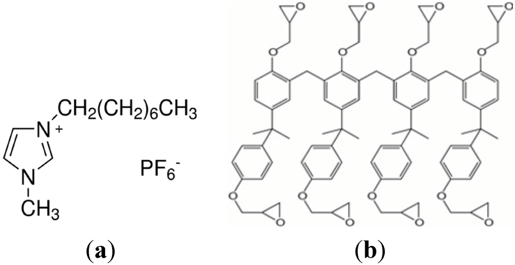 Micromachines 06 00611 g001 1024