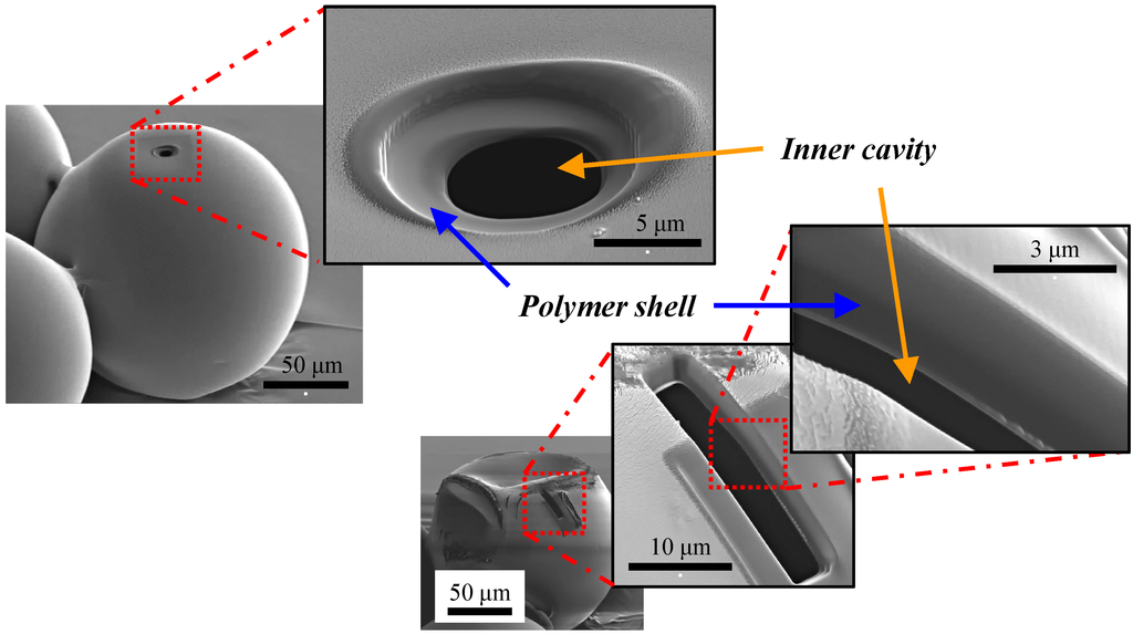 Micromachines 06 00622 g006 1024