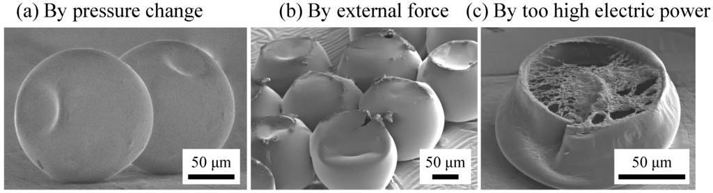 Micromachines 06 00622 g007 1024