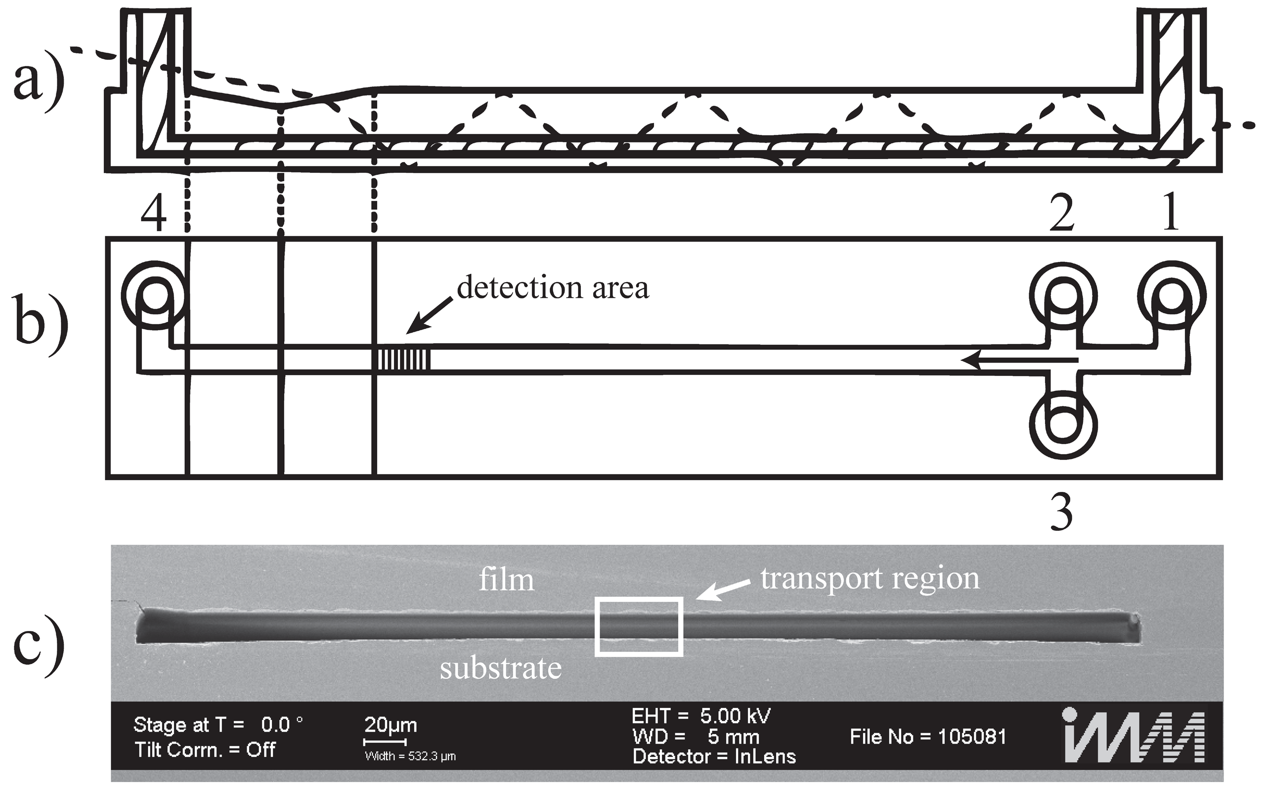 Micromachines 06 00634 g005