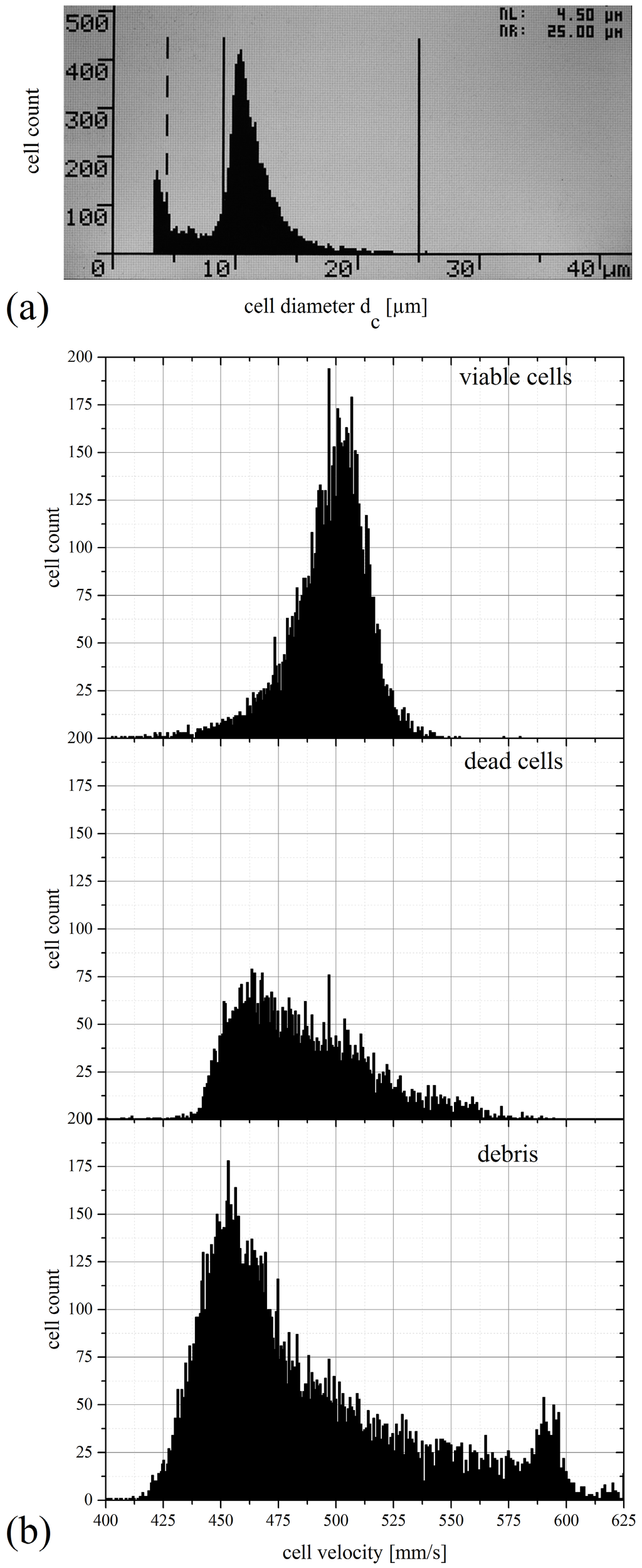 Micromachines 06 00634 g011 1024