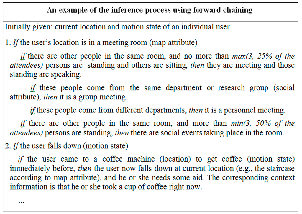 Micromachines 06 00699 g008 1024