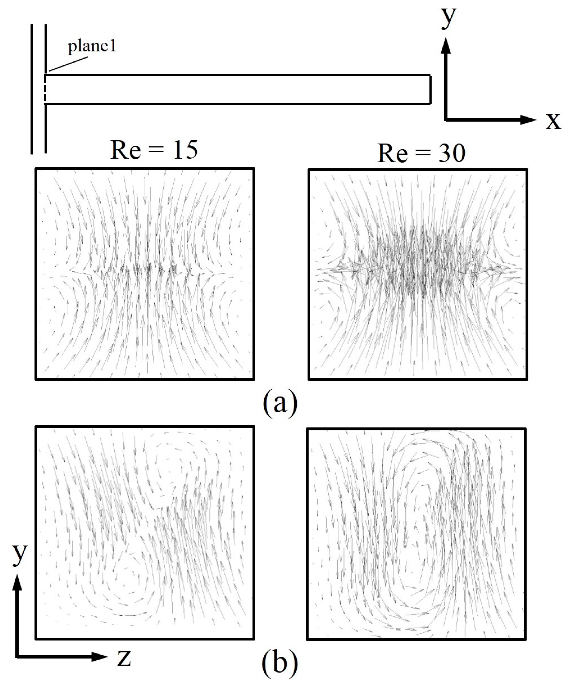 Micromachines 06 00842 g004