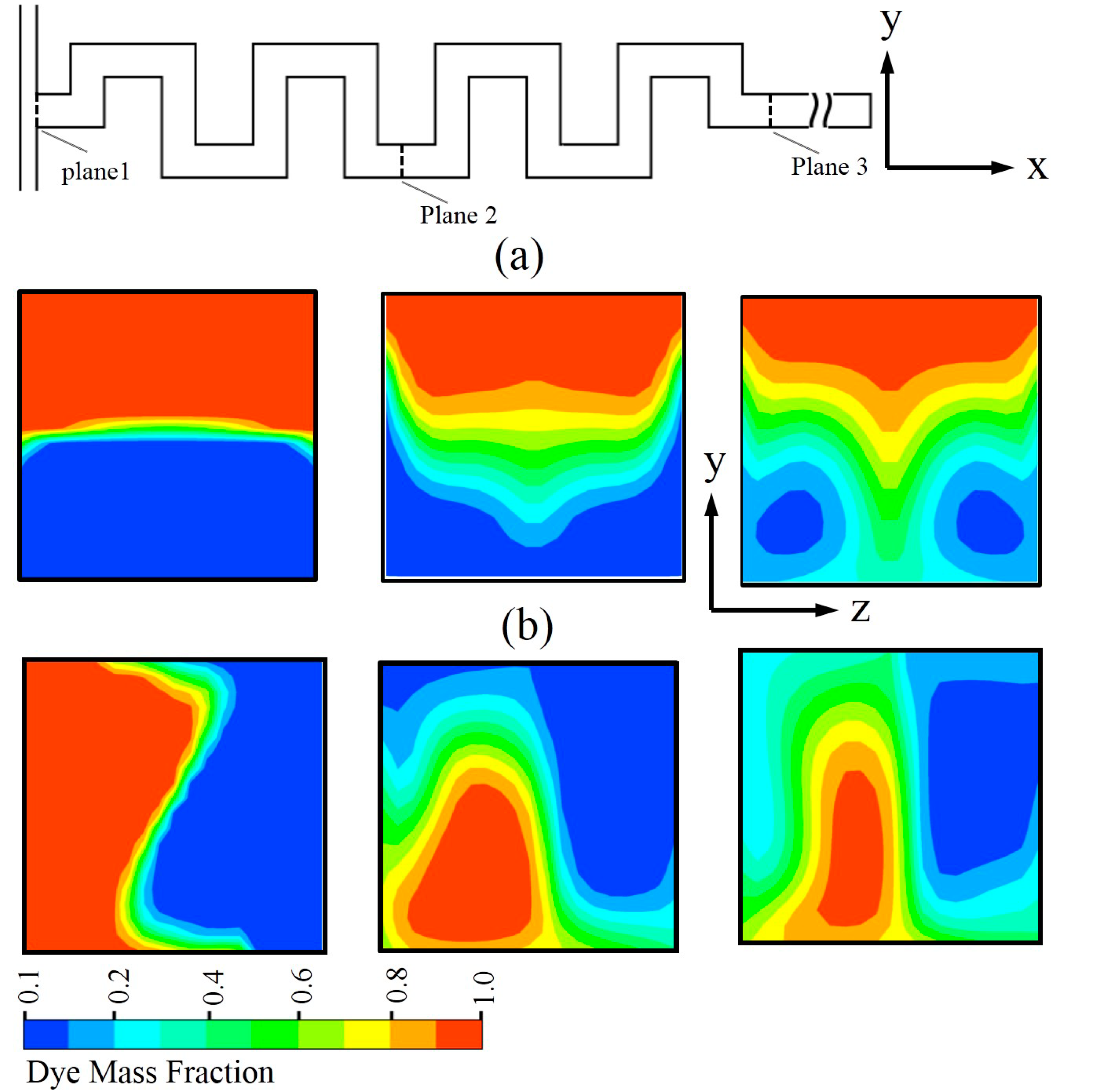 Micromachines 06 00842 g006
