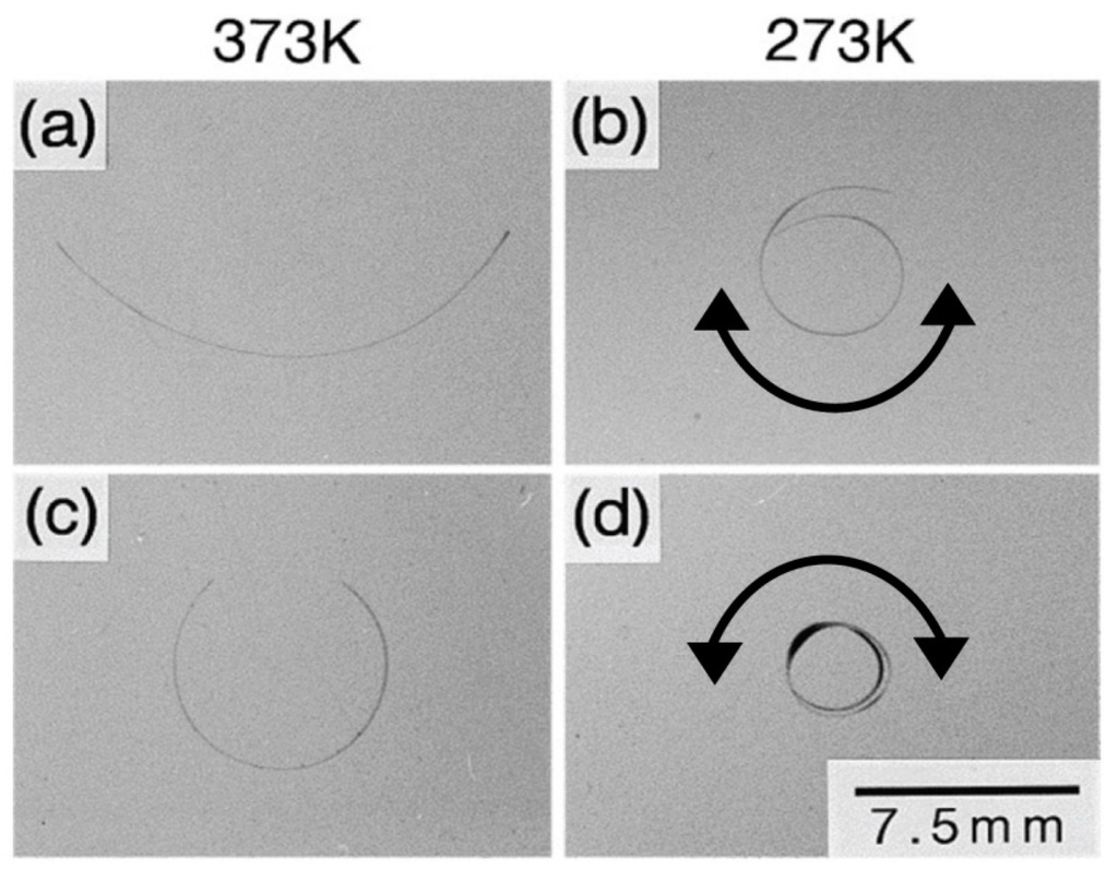 Micromachines 06 00879 g001 1024
