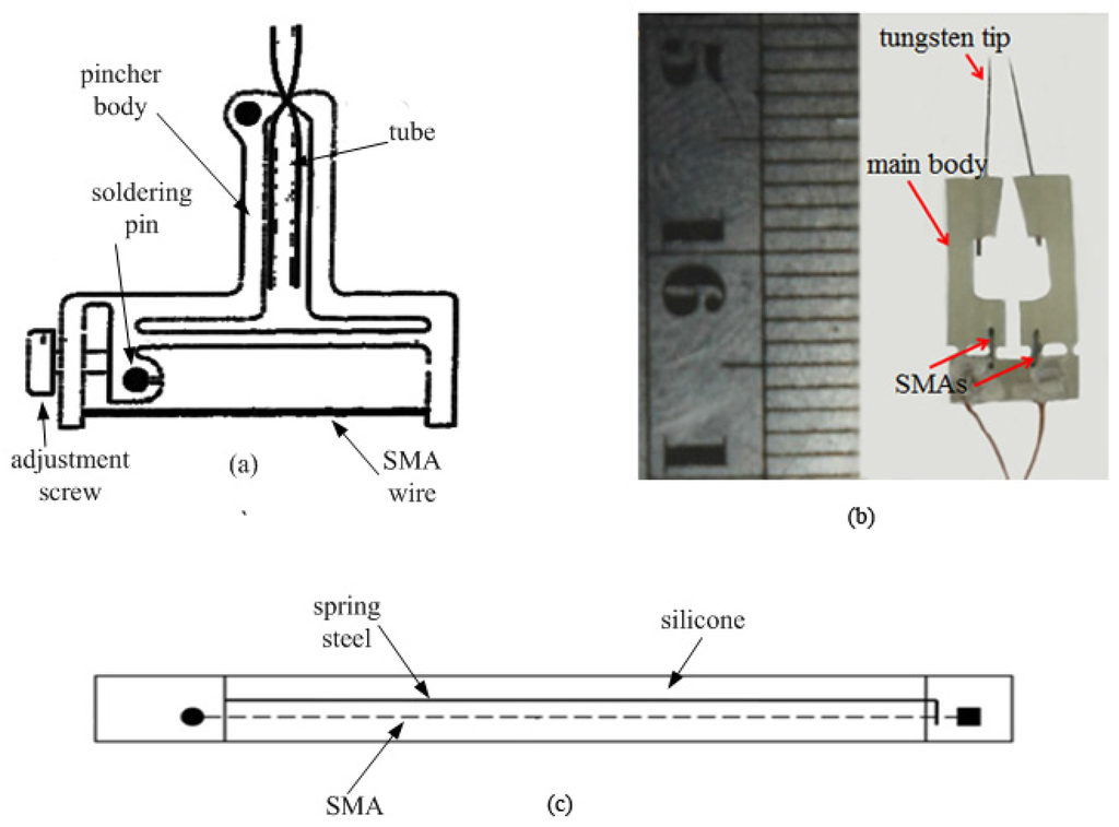 Micromachines 06 00879 g008 1024