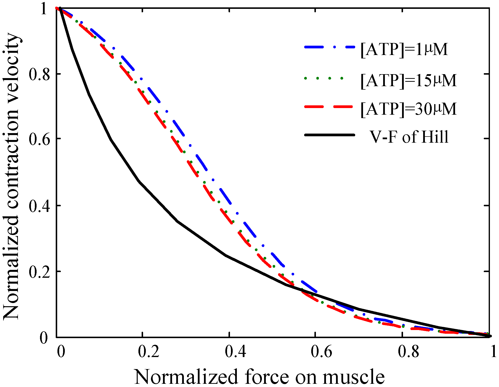Micromachines 06 00902 g005