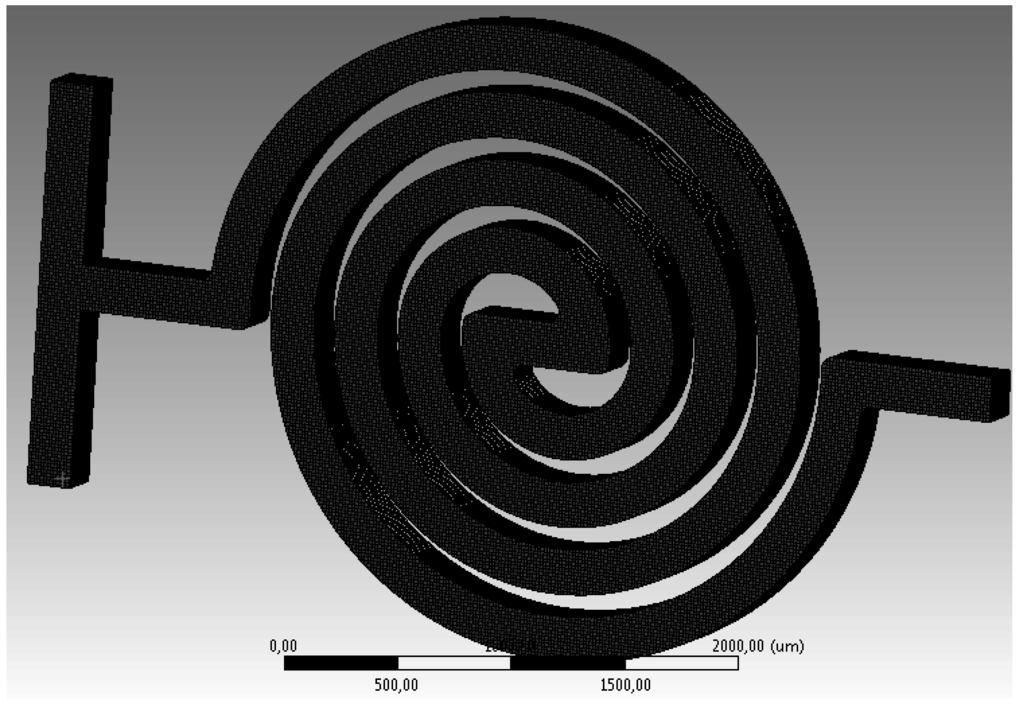 Micromachines 06 00953 g001 1024